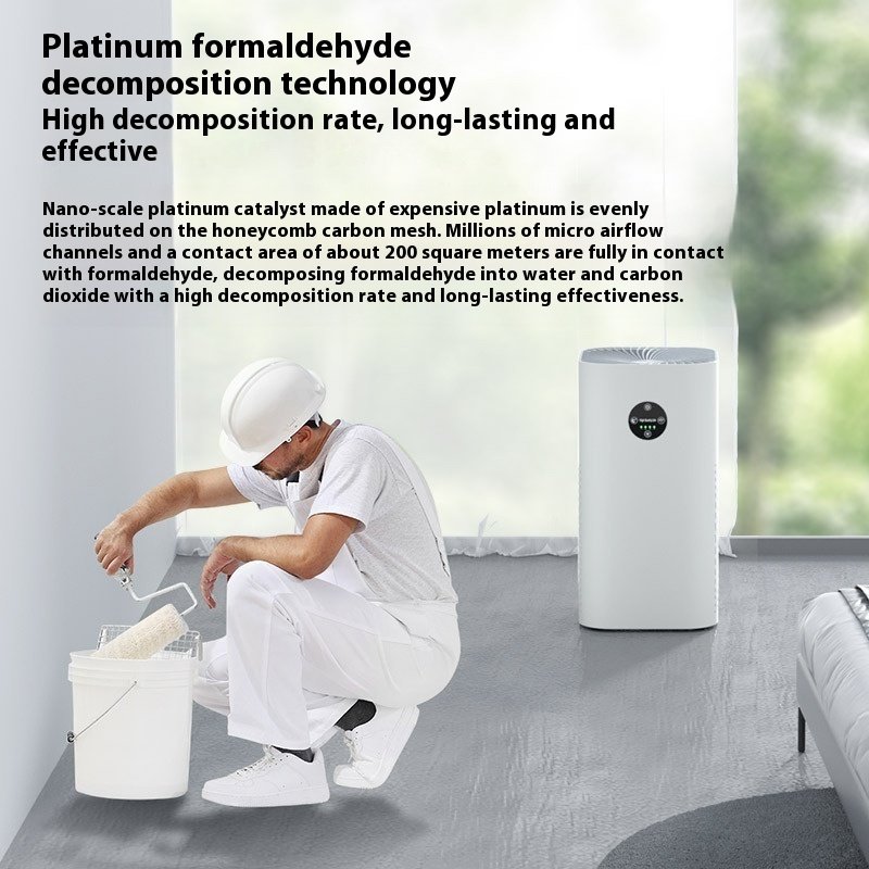 Air Purifier Formaldehyde Removal Deodorant Second-hand Smoke Anion Air Purifier Household - Image 8